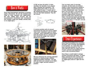 brochure inside